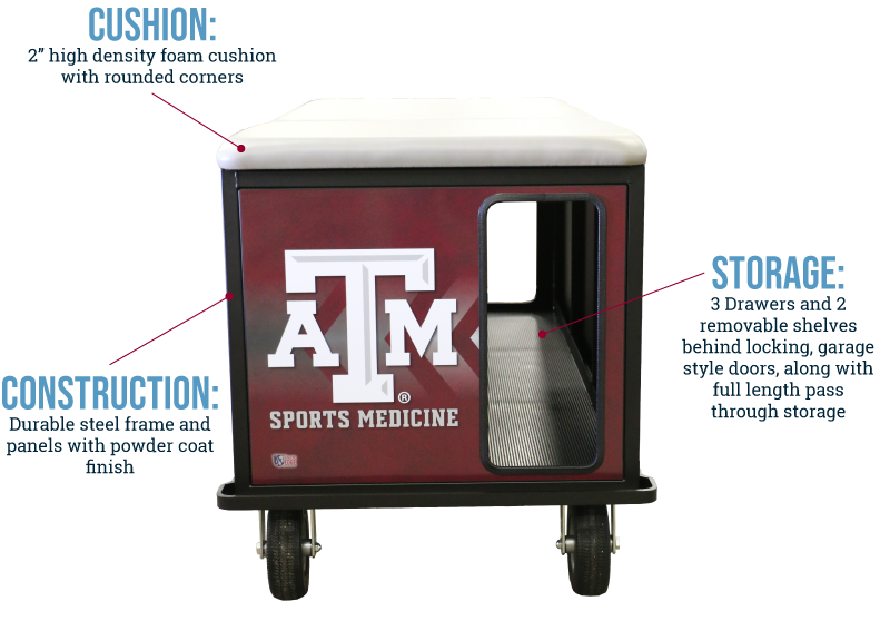 KeyFeatures_6ftPRO_SmartCart.png