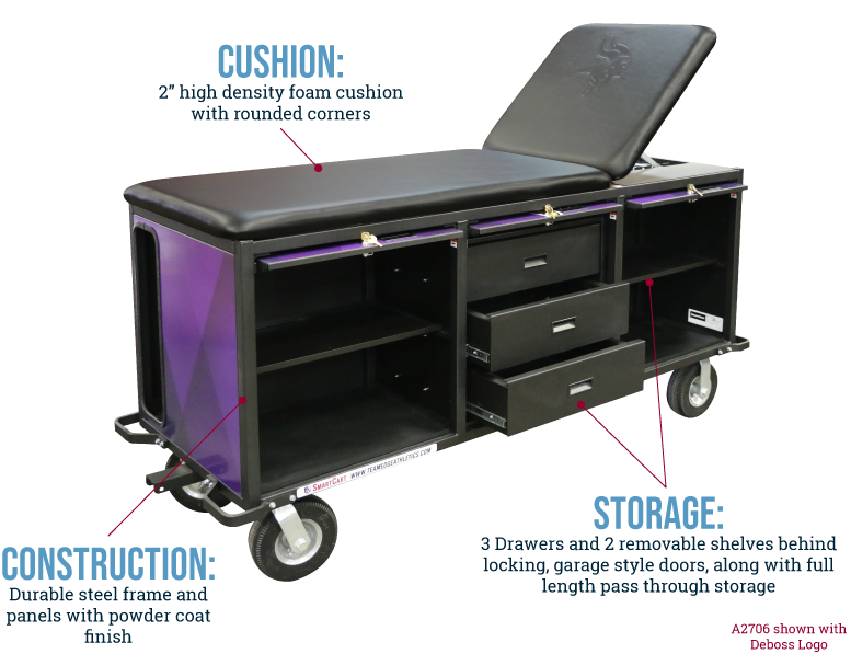 KeyFeatures_6ft_SmartCart.png