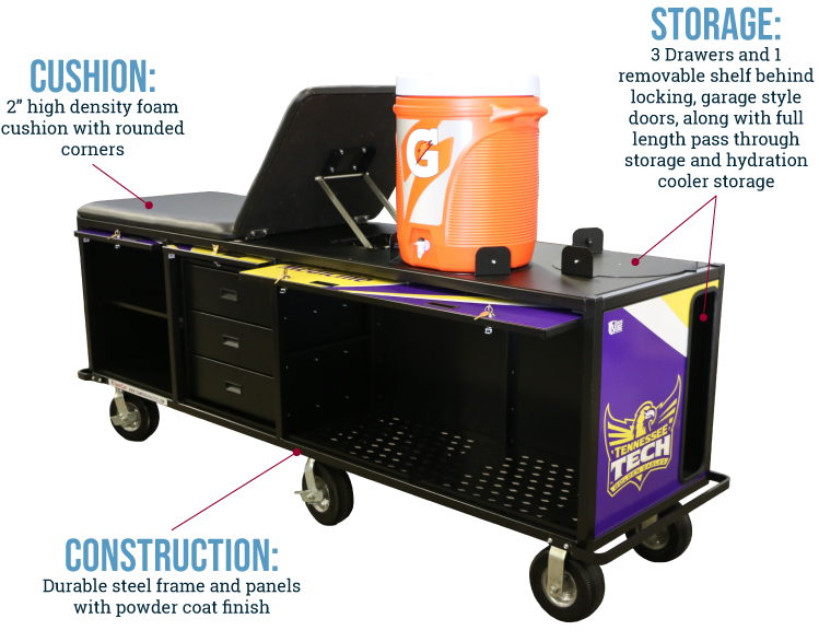 KeyFeatures_8ftHydration_SmartCart.png