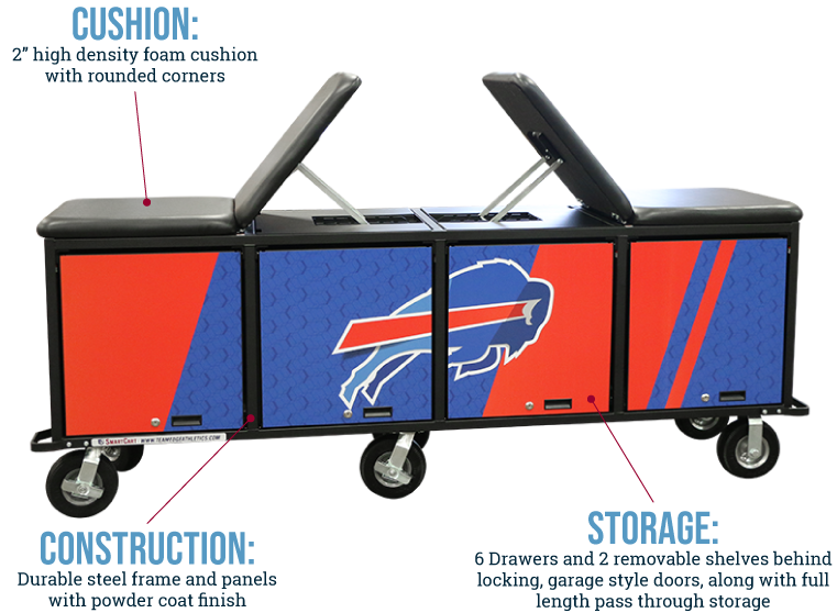 KeyFeatures_8ft_SmartCart.png