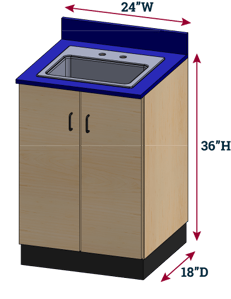 Dimensions_SEMCB-004-Sink
