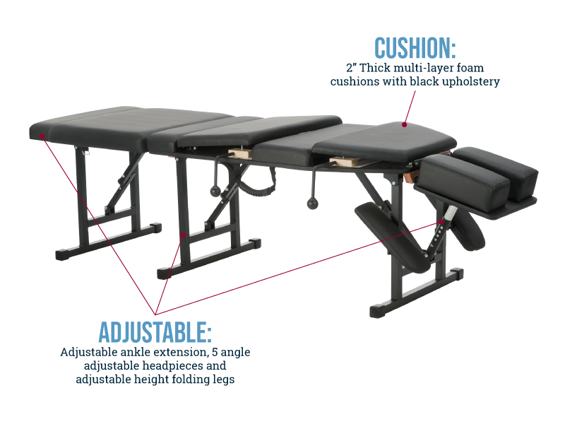 KeyFeatures_BasicProChiroTable.png