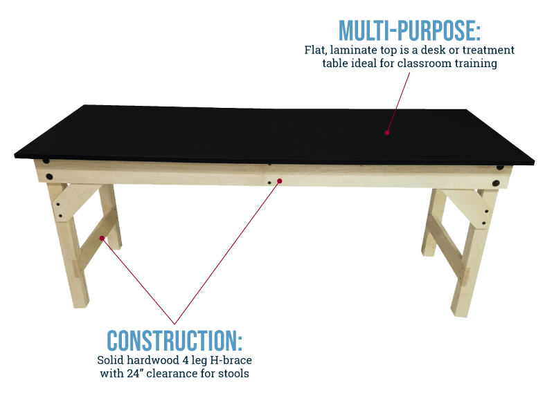 Combination Lab Table Desk Table couch sofa bed furniture flowerpot, table, room, plant stem, palm tree png. combination lab table desk