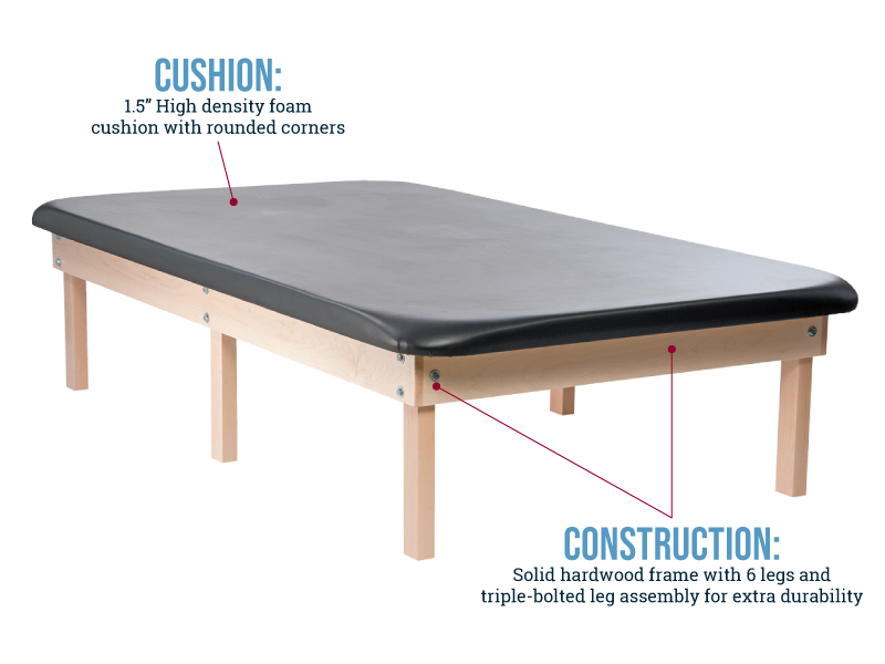 KeyFeatures_EdgeSport6LegMatTable.png
