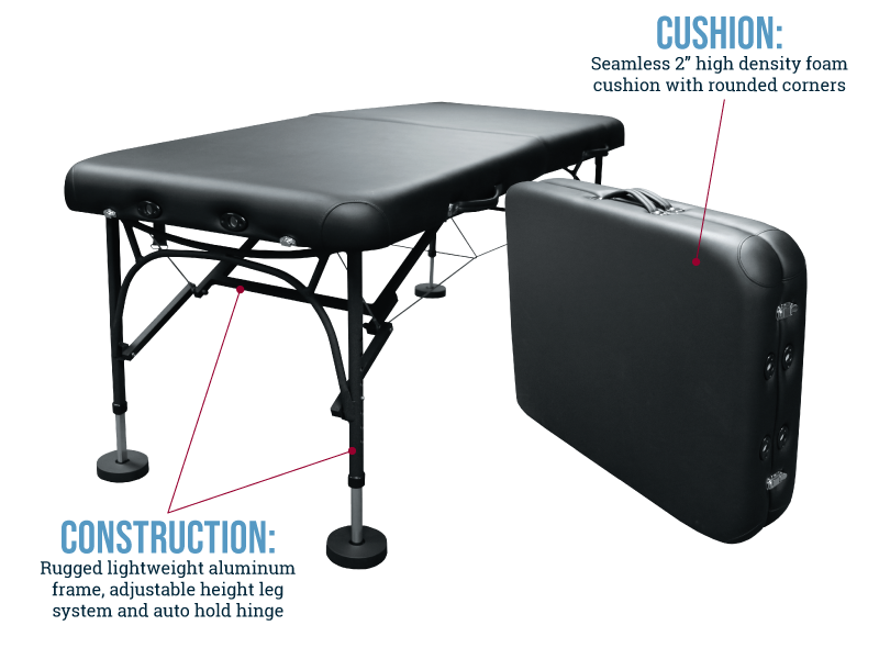 KeyFeatures_SportPortableTable.png