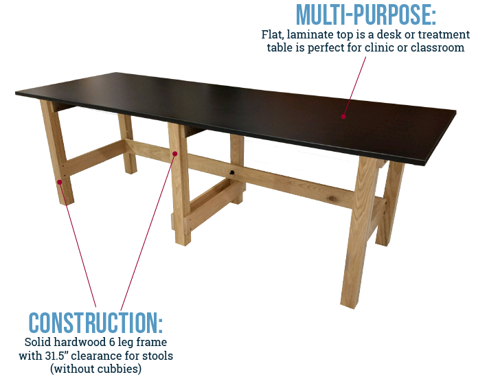 KeyFeatures_ClassroomLabTable-2020