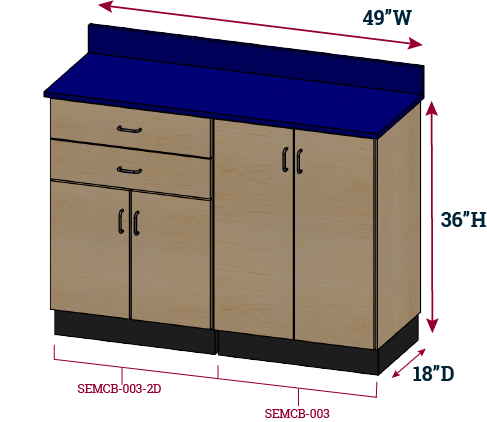 SEMCG1-dimensions