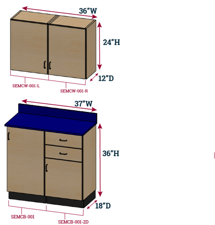 SEMCG2-dimensions