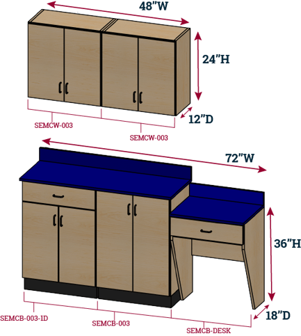 SEMCG4-dimensions