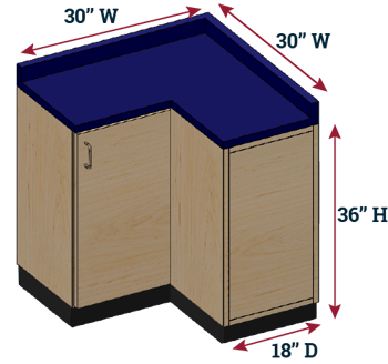 SEMCB-005 DIMENSIONS