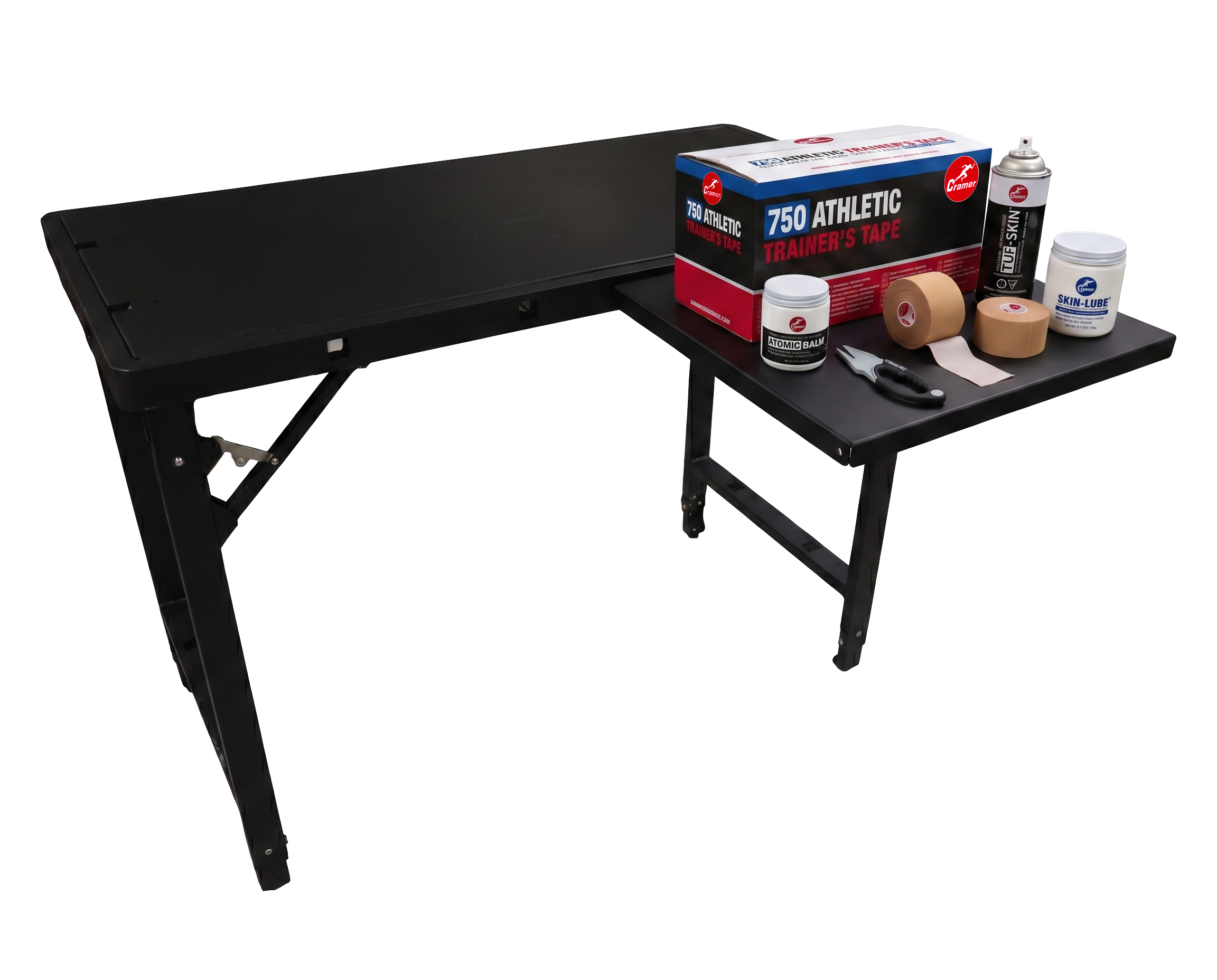 Pivotal Table Edit